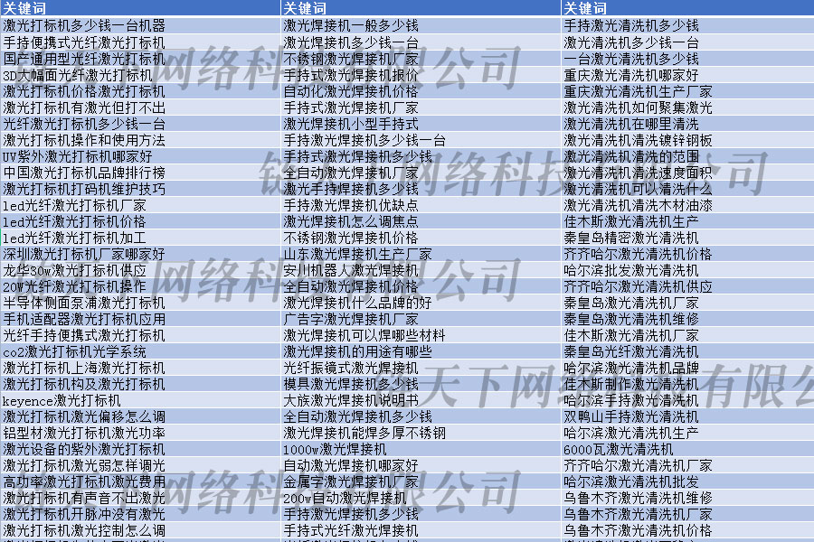 ٶ䛃(yu)š˙CپW(wng)