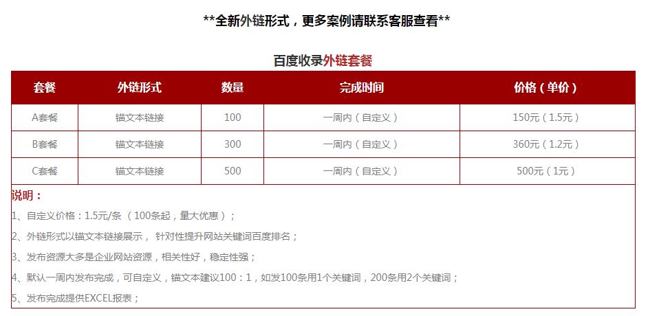 <a href=http://www.zhenggaosj.com/seo/baidushoulu.html target=_blank class=infotextkey>百度收錄</a>外鏈